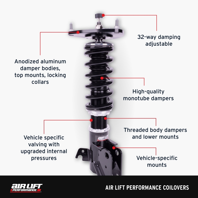 Tesla Model 3 Coilover Suspension Kit - Front + Rear - Air Lift - Air Lift Performance, 32-way damping - `17-`23